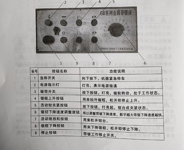 钢筋金属带锯床